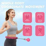 Smart weighted hula hoops